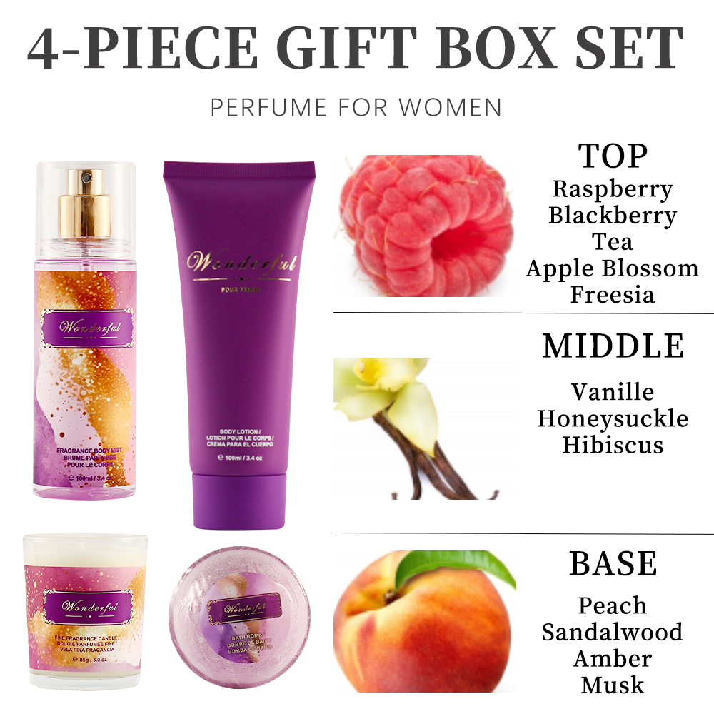 مجموعة عطر رائعة للنساء ، ضباب - مراجعة Body Lotion وسعره